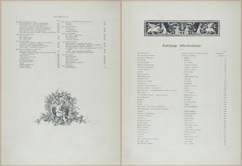 E601 - Magazine of Art - 31755-31756