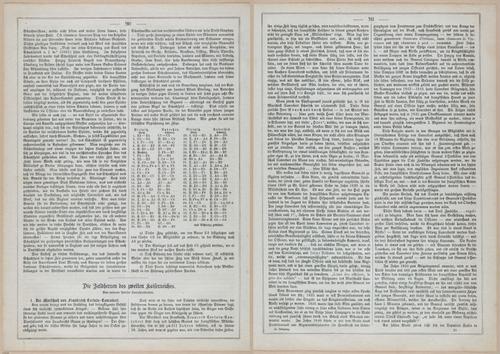 E593 - Daheim - i31191-31192