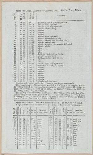 E603 - Gentleman_s - i31985