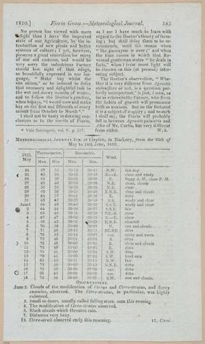 E603 - Gentleman_s - i32021