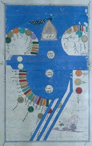 Persian Timurid Mediterranean Map (Photo: Karen Pinto)