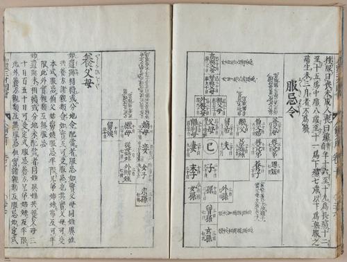 E612 - Japanese Woodblock Prints - i32426