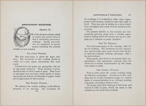 E627 - Manners, Culture and Dress - 1894 - 1293-1294