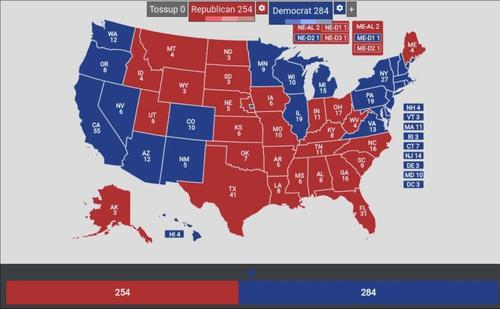 Political speculation election 2028 - Wyatt Minnie Zaineb