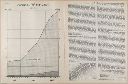 E658 - US at War - 20252998