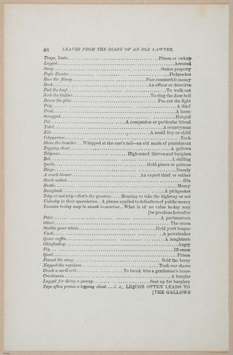 E673 - Leaves from the Diary - i3999