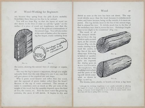 E672 - Woodworking - i3913-3914