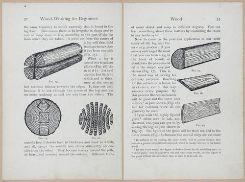 E672 - Woodworking - i3915-3916