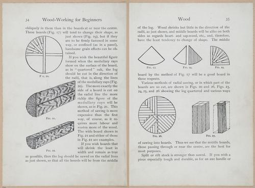 E672 - Woodworking - i3917-3918
