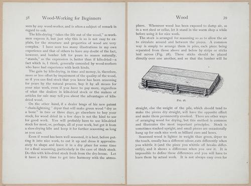 E672 - Woodworking - i3921-3922
