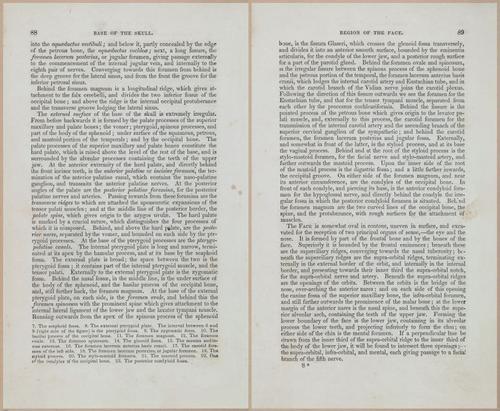 E675 - A System of Human Anatomy - 1857 - 4553-4554