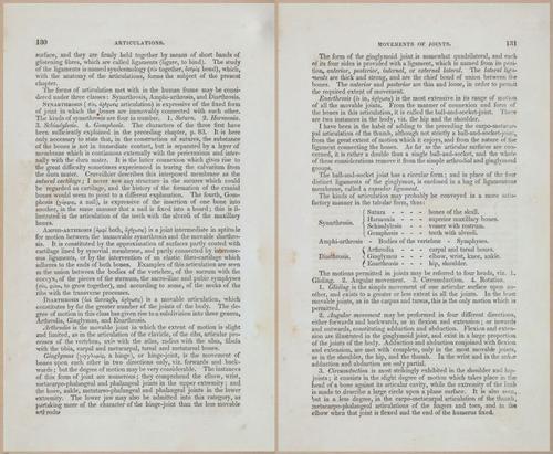 E675 - A System of Human Anatomy - 1857 - 4595-4596