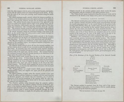 E675 - A System of Human Anatomy - 1857 - 4756-4757