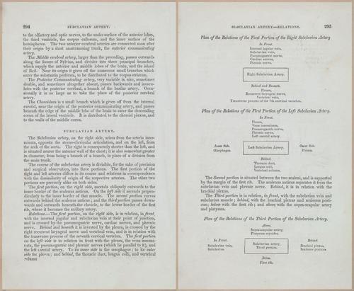 E675 - A System of Human Anatomy - 1857 - 4760-4761