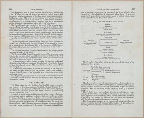 E675 - A System of Human Anatomy - 1857 - 4772-4773