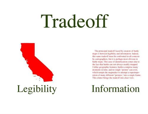 The Tradeoff