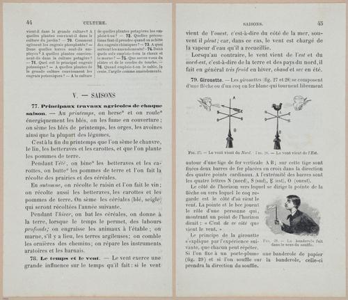 &nbsp;E694 - D'Agriculture - i6066-6067