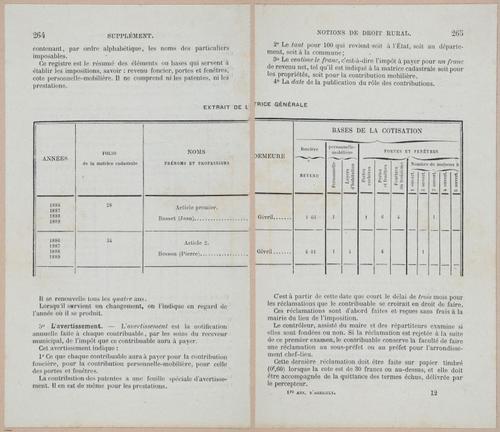 &nbsp;E694 - D'Agriculture - i6283-6284