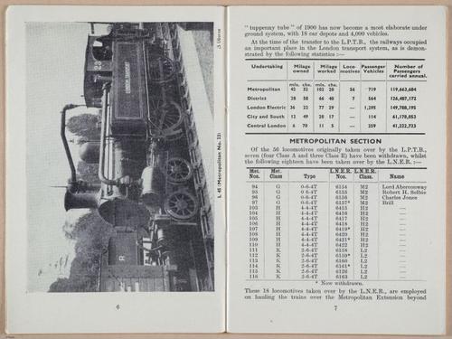 E702 - ABC of London Transport - i7406