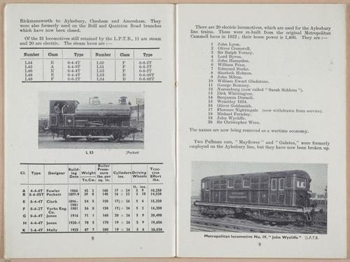 E702 - ABC of London Transport - i7407