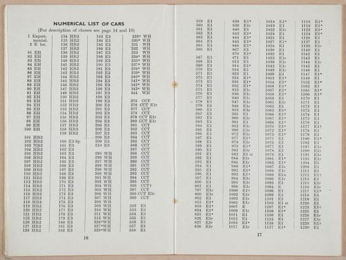 E702 - ABC of London Transport - i7411