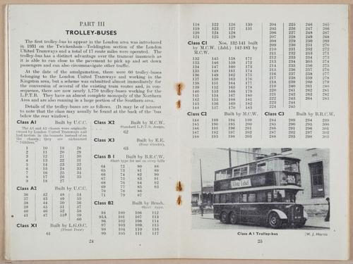 E702 - ABC of London Transport - i7415