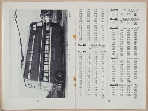 E702 - ABC of London Transport - i7416