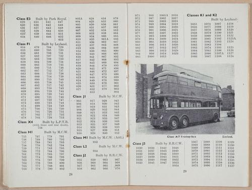 E702 - ABC of London Transport - i7417