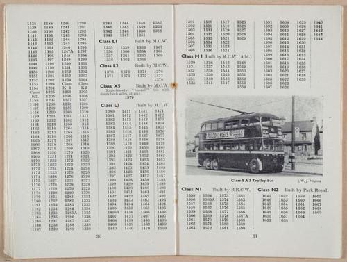 E702 - ABC of London Transport - i7418