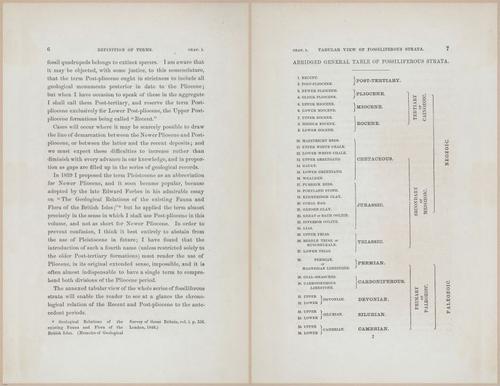 E624 - Charles Lyell - 0323-0324