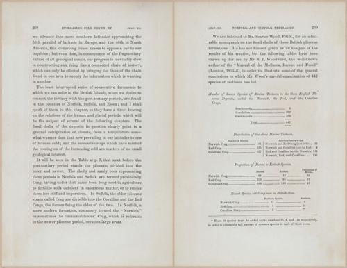 E624 - Charles Lyell - 7376-7377