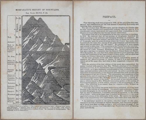 E727 - Rudiments of Geography - 9177-9178