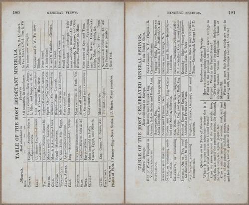 E727 - Rudiments of Geography - 9410-9411