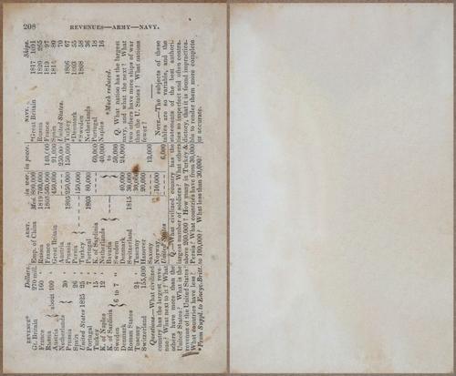 E727 - Rudiments of Geography - 9432
