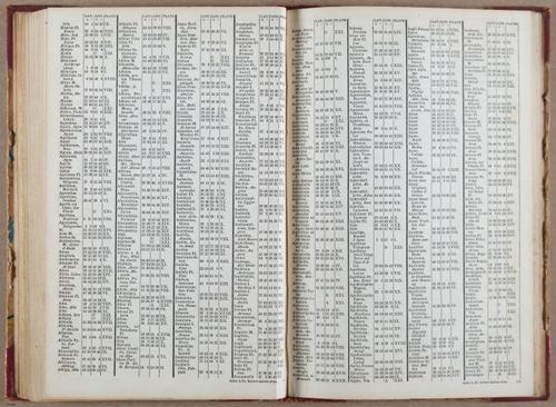 E765 - Dr. Butler_s Atlas - i10048
