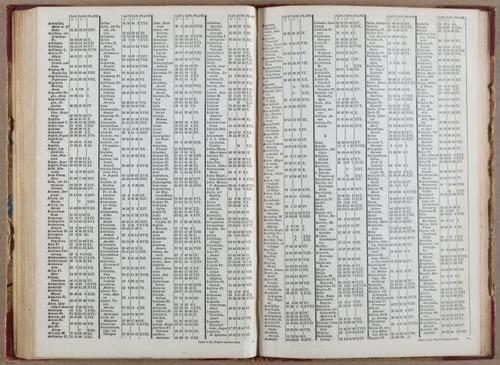 E765 - Dr. Butler_s Atlas - i10049