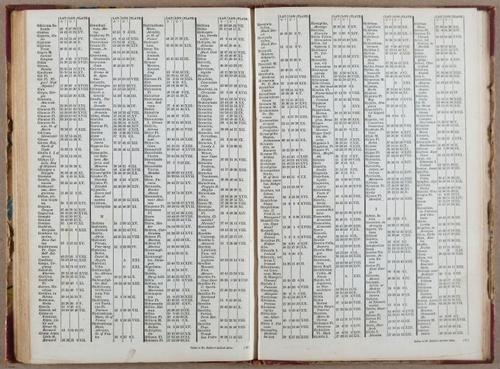E765 - Dr. Butler_s Atlas - i10054