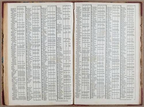 E765 - Dr. Butler_s Atlas - i10055