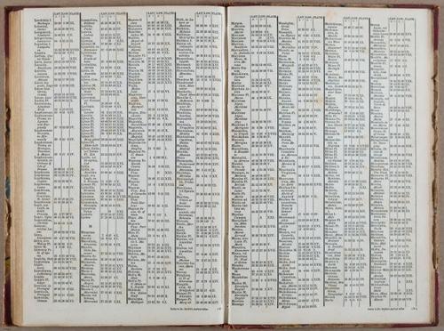 E765 - Dr. Butler_s Atlas - i10056