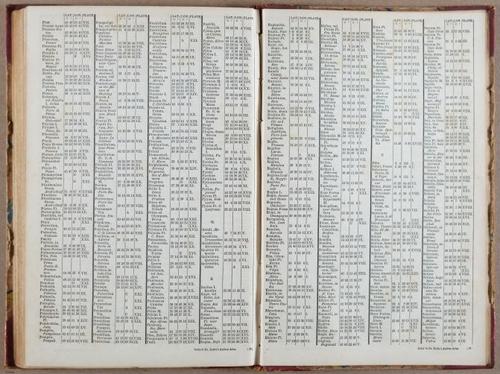 E765 - Dr. Butler_s Atlas - i10059