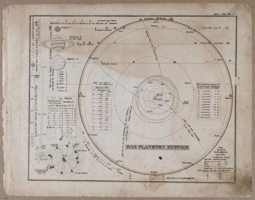 E766 - Schul-Atlas - i10092