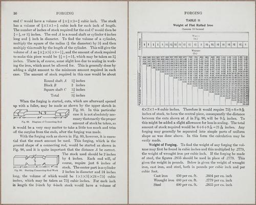 E771 - Forging - 10919-10920
