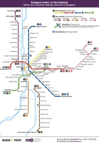 Budapest Subway system