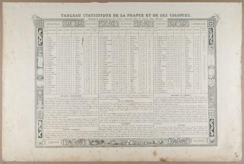 E789 - French Depts - i12145