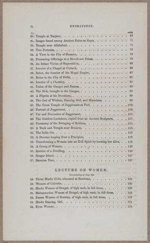 E783 - India Inhabitants - i11856