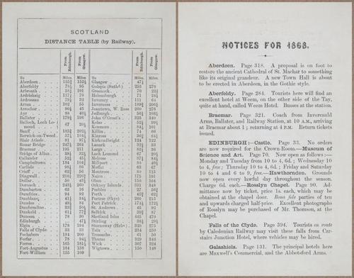 E779 - Black’s Guide to Scotland - 1868 - 10943-10944