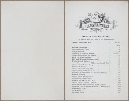 E779 - Black’s Guide to Scotland - 1868 - 10956-10957