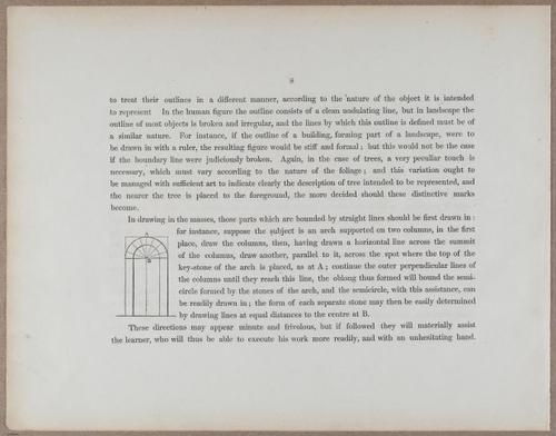 E790 - Progressive Drawing - i12262