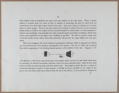 E790 - Progressive Drawing - i12280