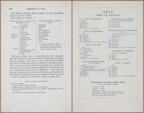 E779 - Black’s Guide to Scotland - 1868 - 11503-11504
